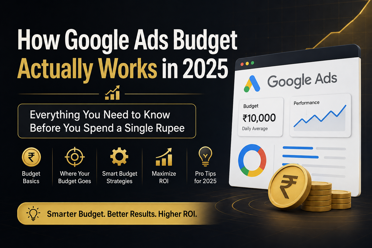 Learn how Google Ads budget works in 2026, including campaign costs, daily spending, and smart budgeting strategies. Discover practical tips to control ad spend, improve ROI, and maximize Google Ads performance.