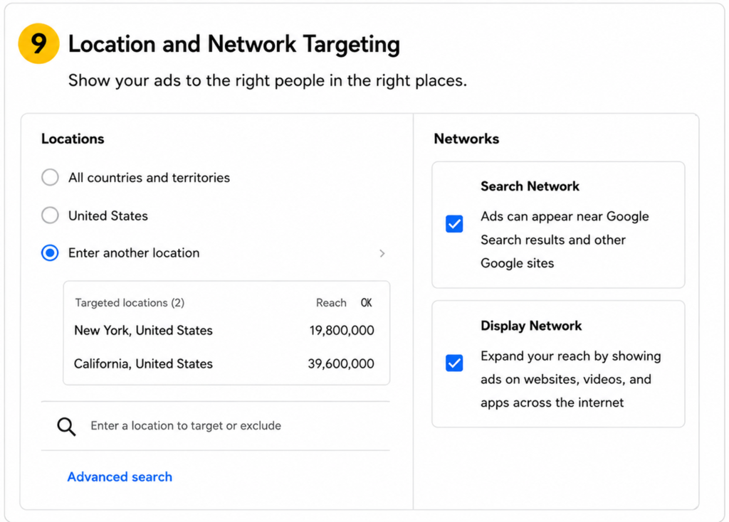 Google Ads Location and Network Targeting settings screen showing location targeting options and network selection. The interface includes location choices like all countries, United States, and custom locations with targeted regions including New York and California. The right side displays Search Network and Display Network options with checkboxes enabled for broader ad reach across Google sites, websites, videos, and apps.”