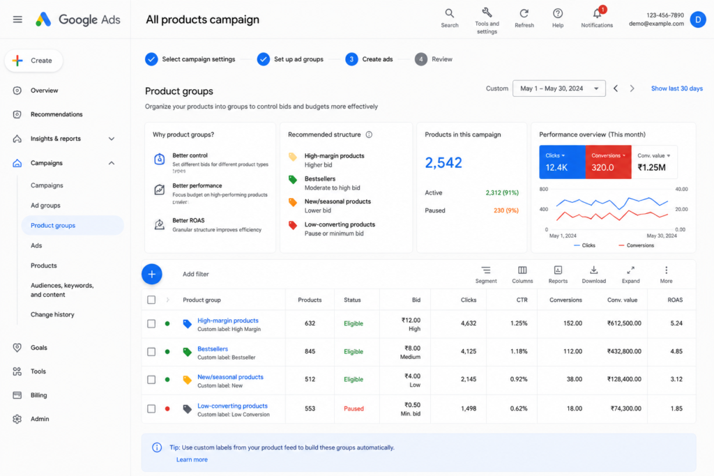 Google Ads product groups dashboard displaying bid segmentation, high-margin product categories, ROAS performance metrics, and product group management tools for Google Shopping Ads setup 2026.